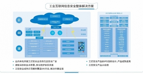 启明星辰集团 破解工业互联网安全困境的新思路