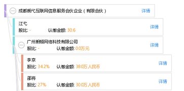 成都朗弋互联网信息服务合伙企业 打造专业高效的有限合伙互联网信息服务